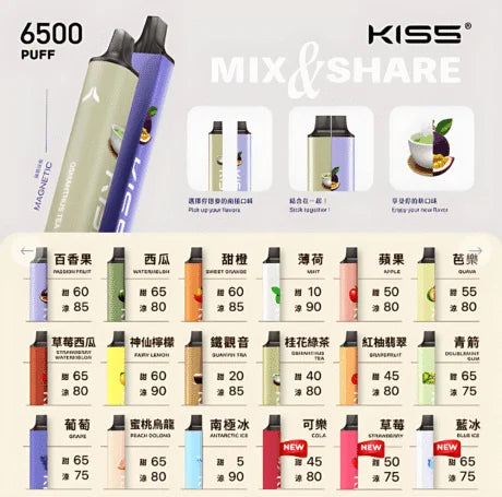 KIS5 6500口拋棄式|磁吸雙口味設計🔥 隨心搭配|現貨人氣推薦❤️【A倉】