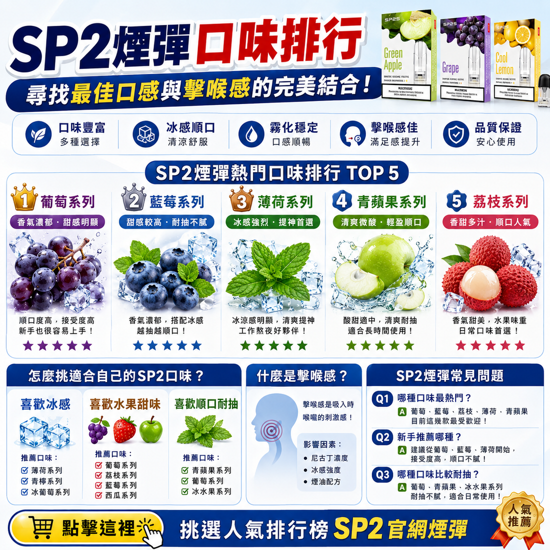 【SP2煙彈口味排行】尋找最佳口感與擊喉感的完美結合？