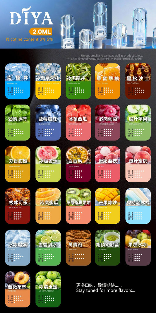 DIYA 叮啞糖果系列｜3顆入裝🍬 一代通用｜超高CP值必入款😋【A倉】